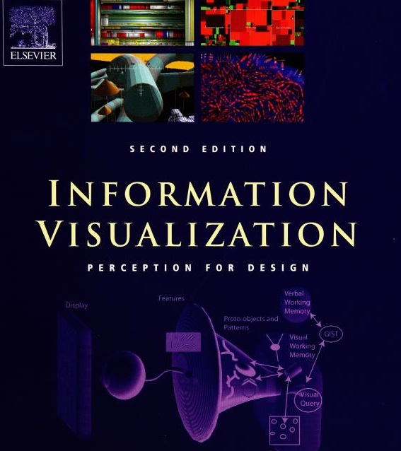 Information-visualization.jpg