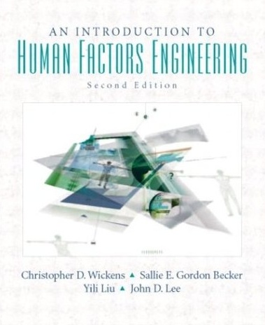 Human-factors-engineering.jpg
