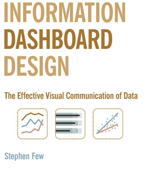 Information-dashboard-design.jpg